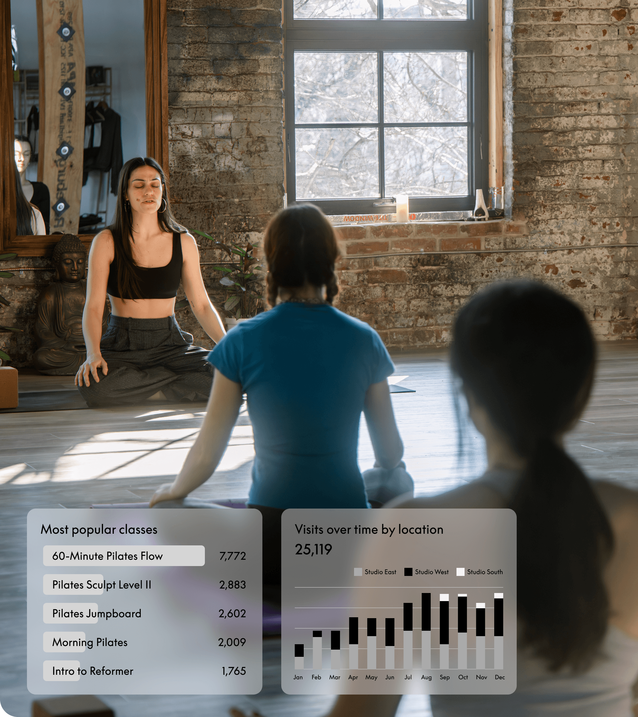 Analytics & Reporting Arketa UI