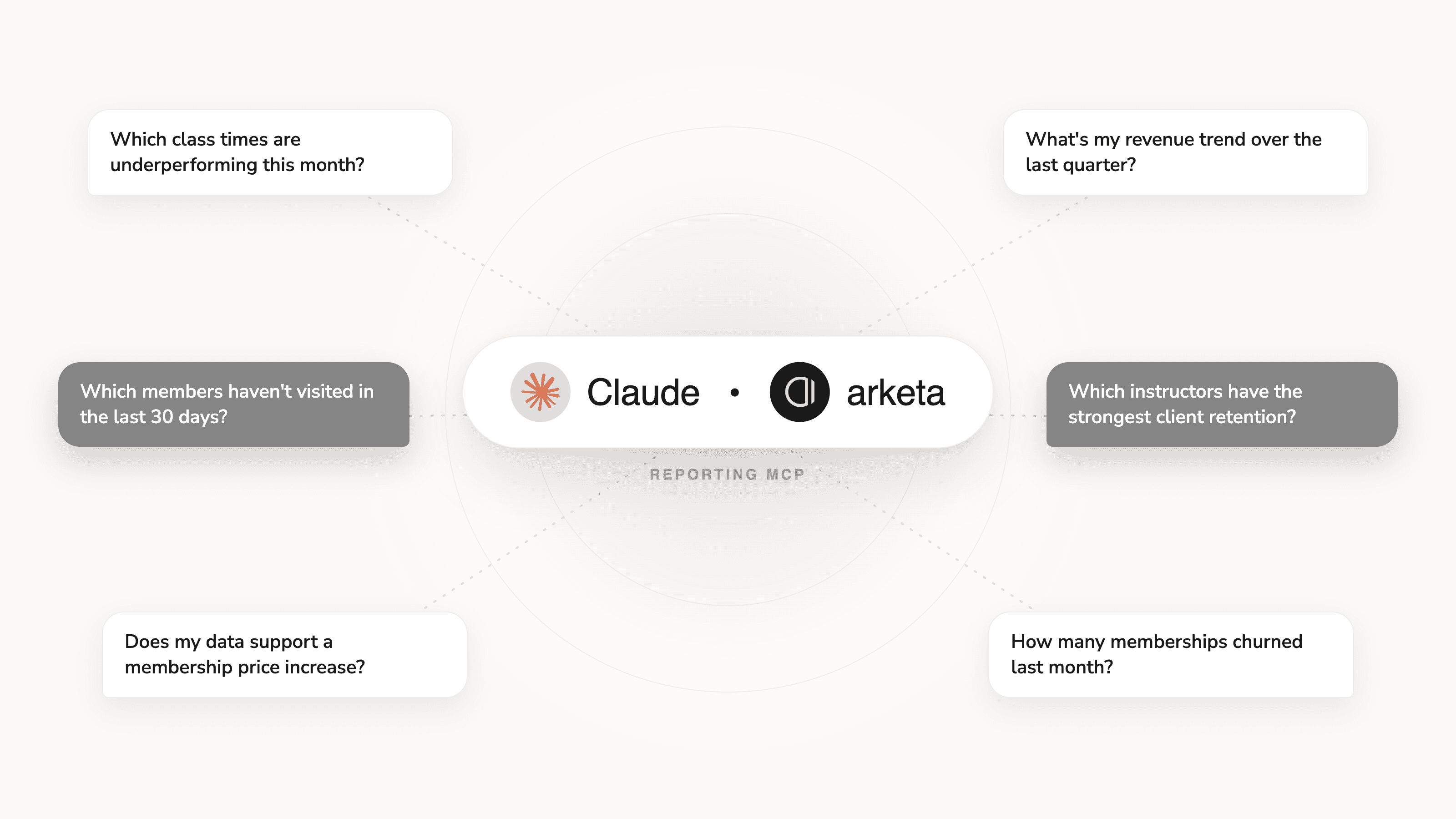 arketa-mcp