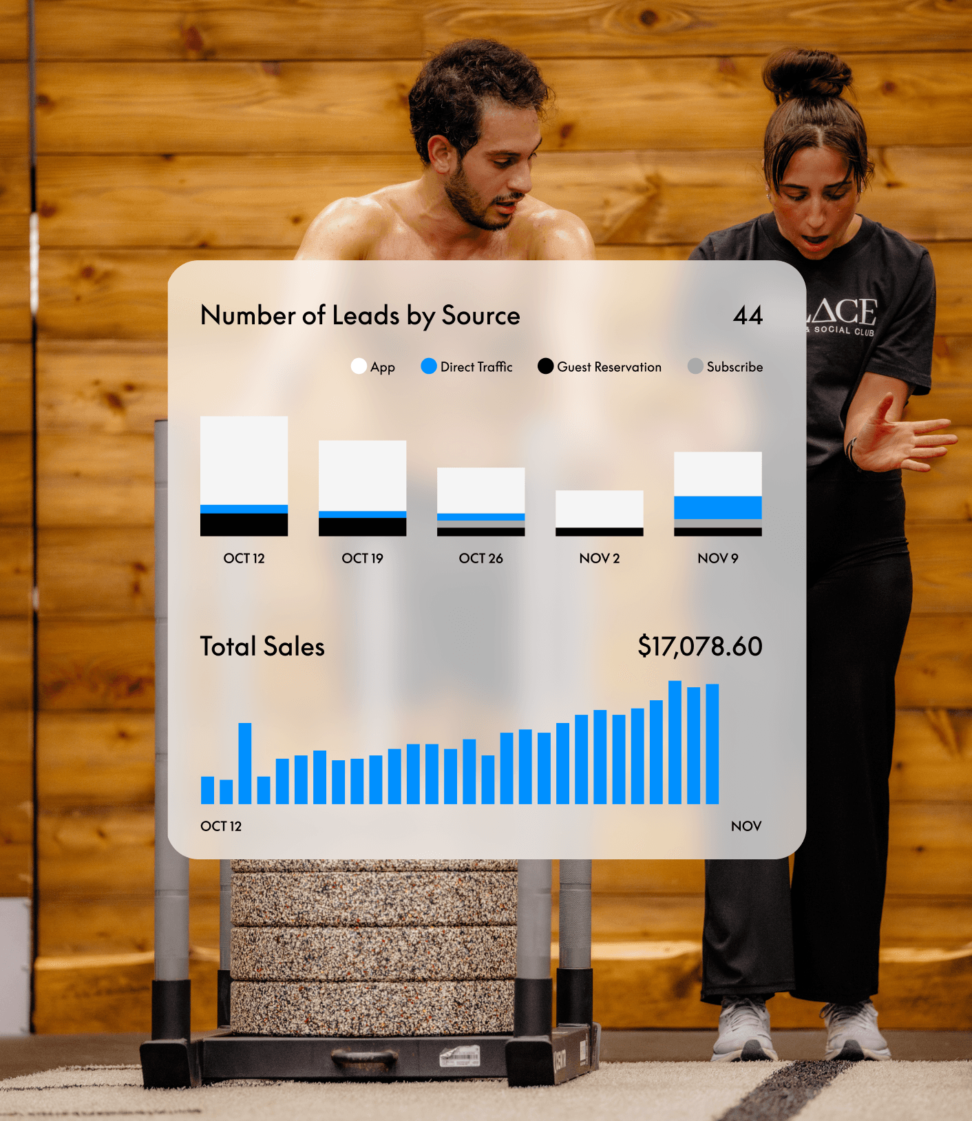 UI product image Number of Leads